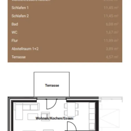 Kuestenhein 1 Apartmán Kellenhusen